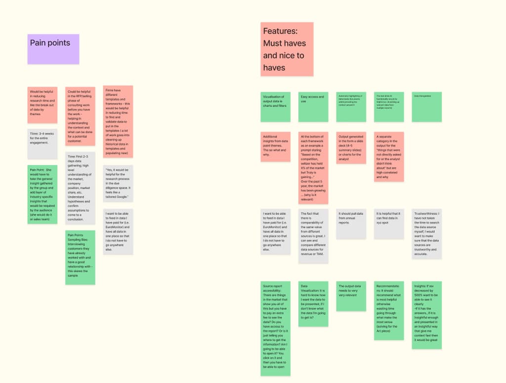 AI Decision Intelligence Tool , 2