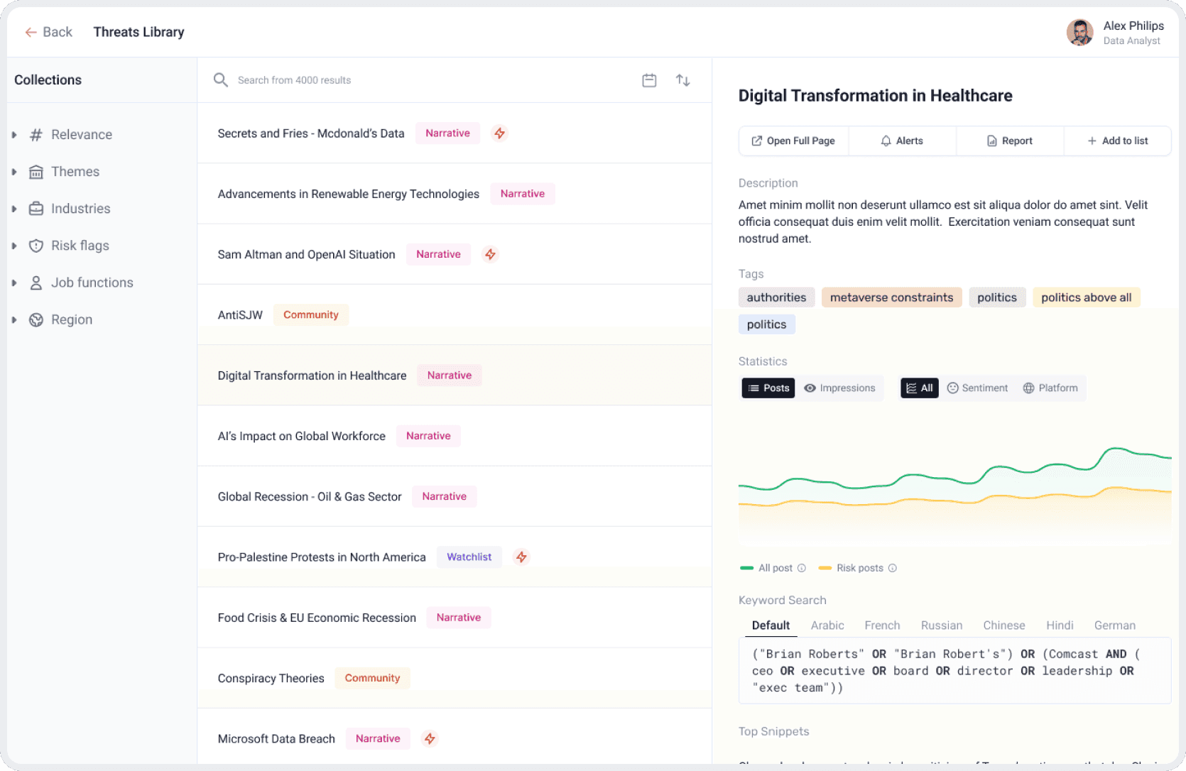 AI Social Intelligence Platform , 1