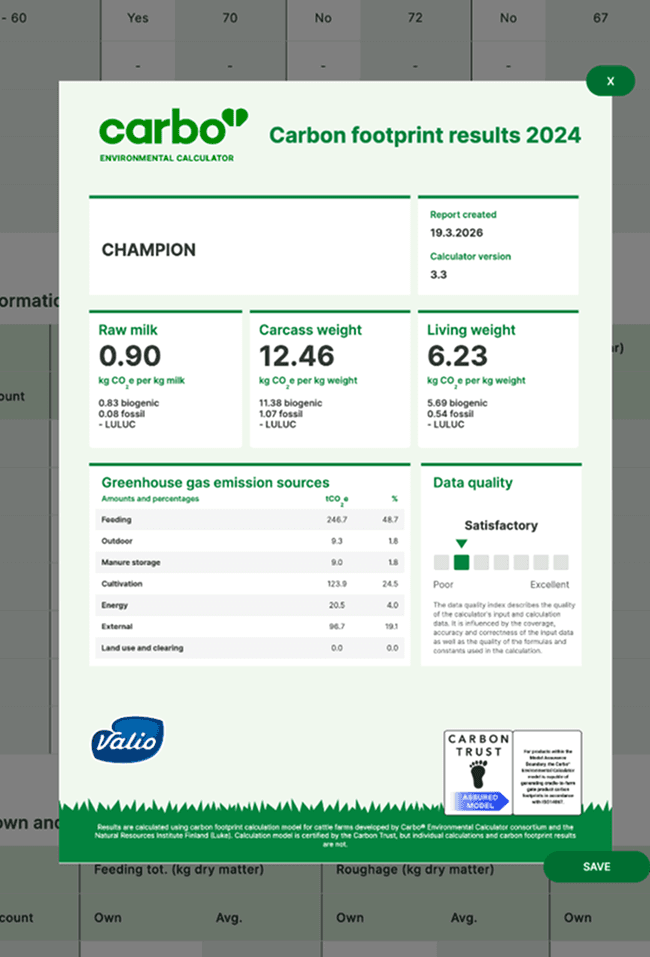 Carbo carbon footprint results report showing emissions summary and data quality score.