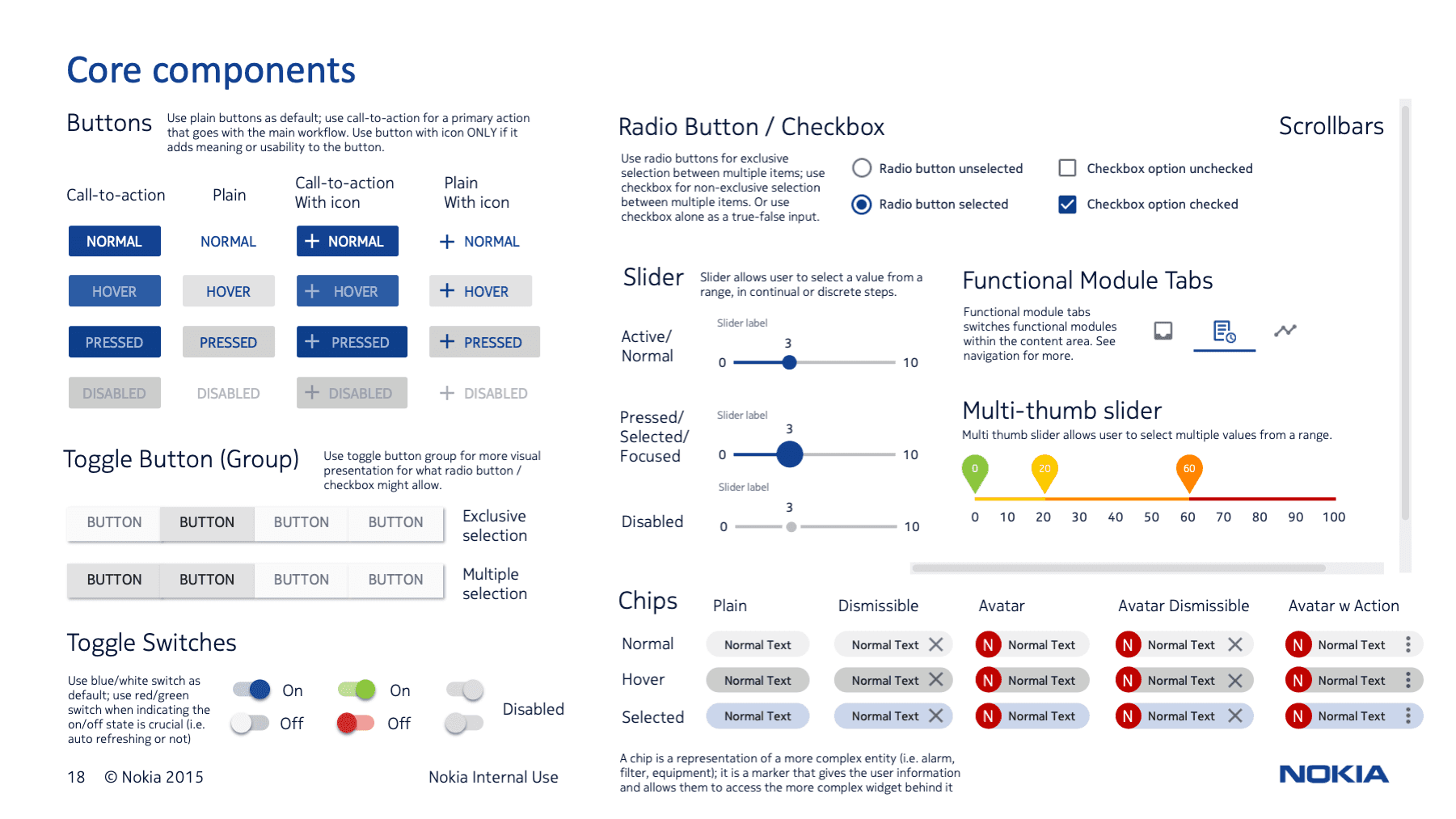 AVA AI Ecosystem Platform , 1